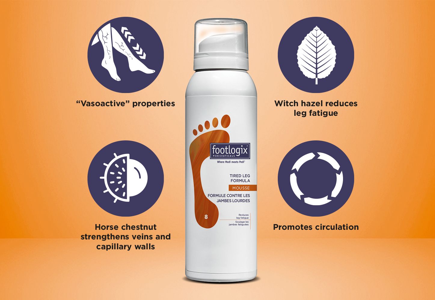 Footlogix Tired Leg Formula, 125 ml product 