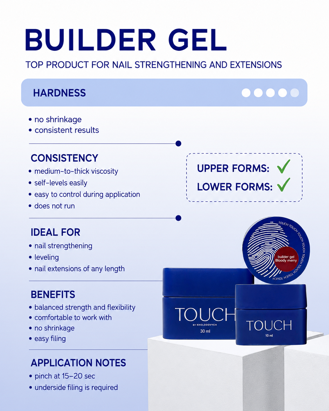 Promotional graphic for Builder Gel nail strengthening and extension product, showing text benefits and two blue jars of TOUCH gel on a white pedestal against a pale blue background.