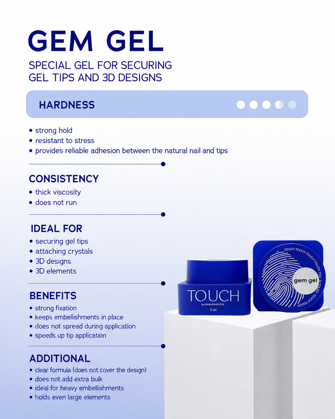 An informational product graphic for Gem Gel nail polish. The left side features a text panel detailing the hardness, consistency, ideal uses, benefits, and additional features of the special gel.